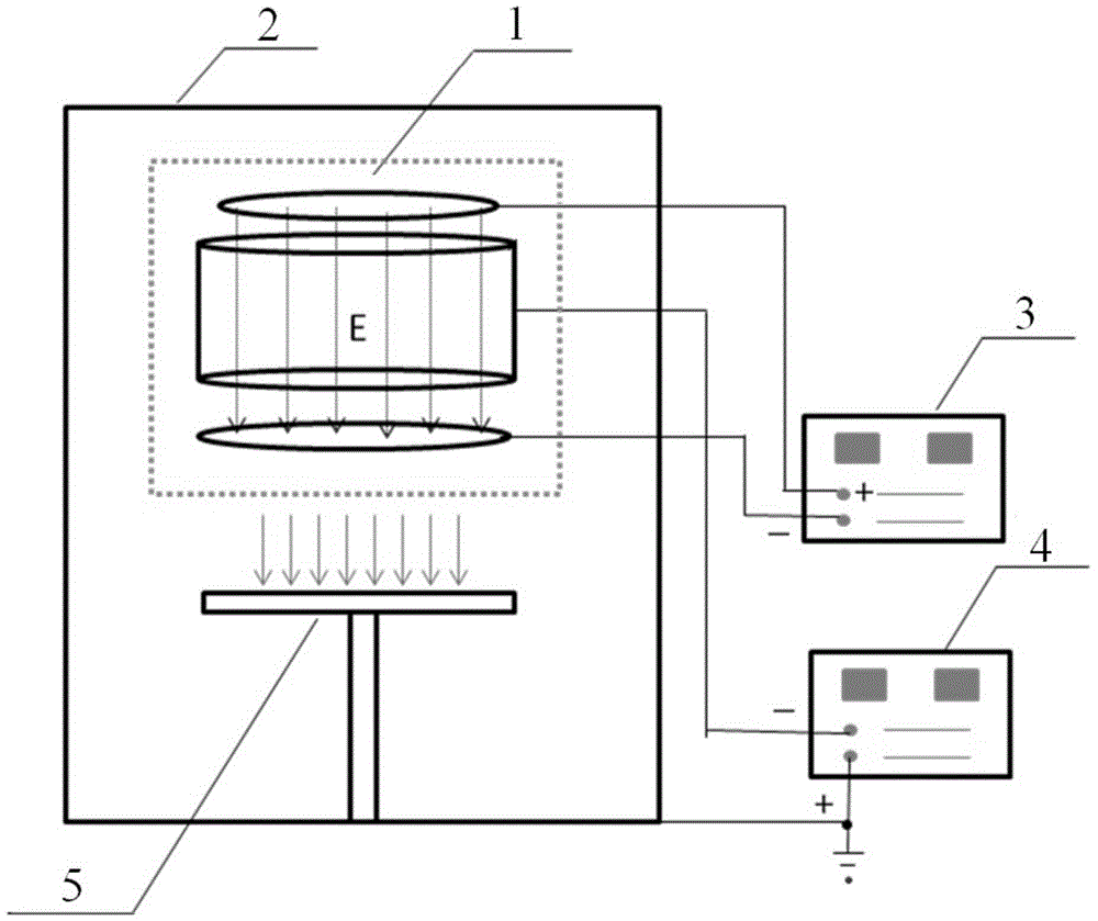 Metal ion source and vacuum coating system