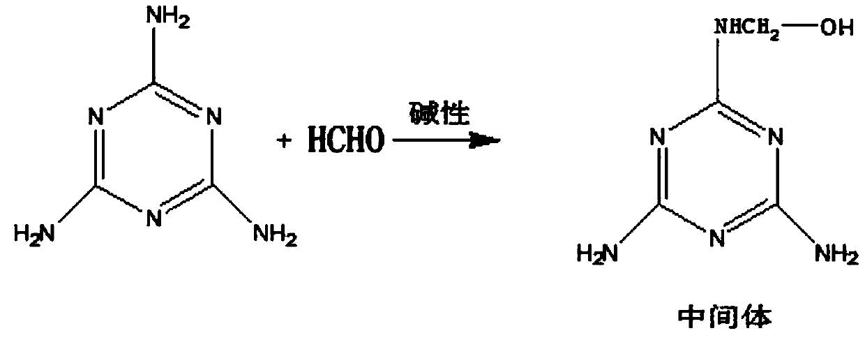 Melamine cardanol modified curing agent preparation method