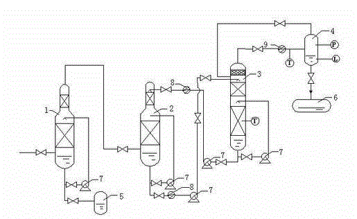 Technology for recovery of carbon disulfide in viscose fiber production