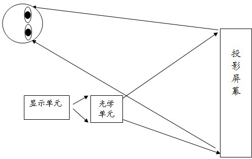 Energy-saving display system based on binary optics