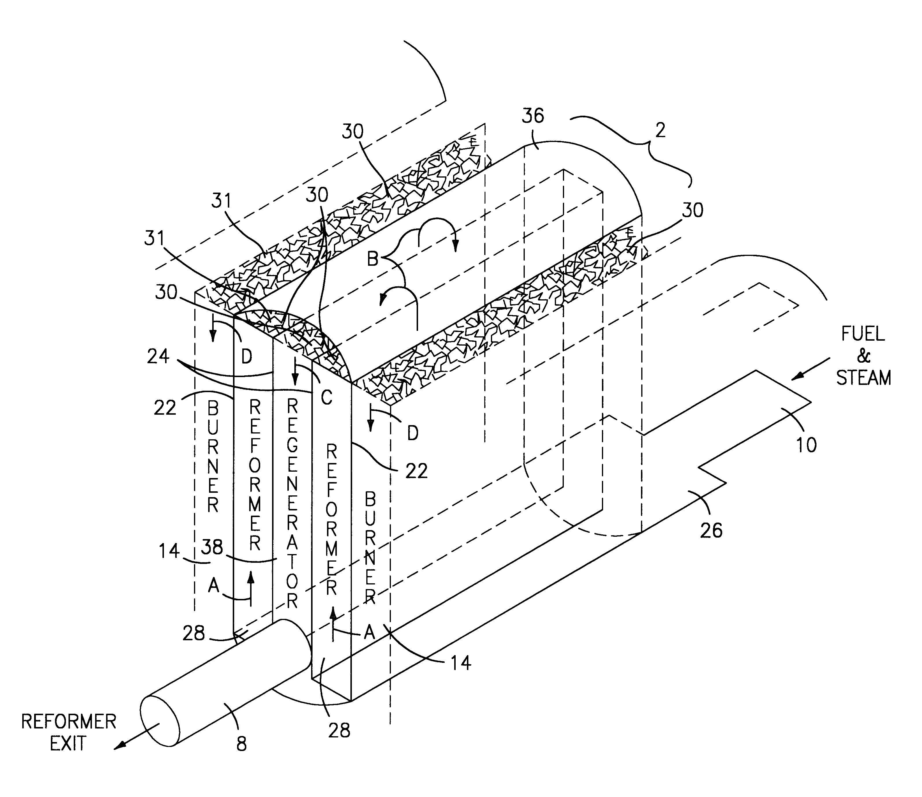 Compact fuel gas reformer assemblage