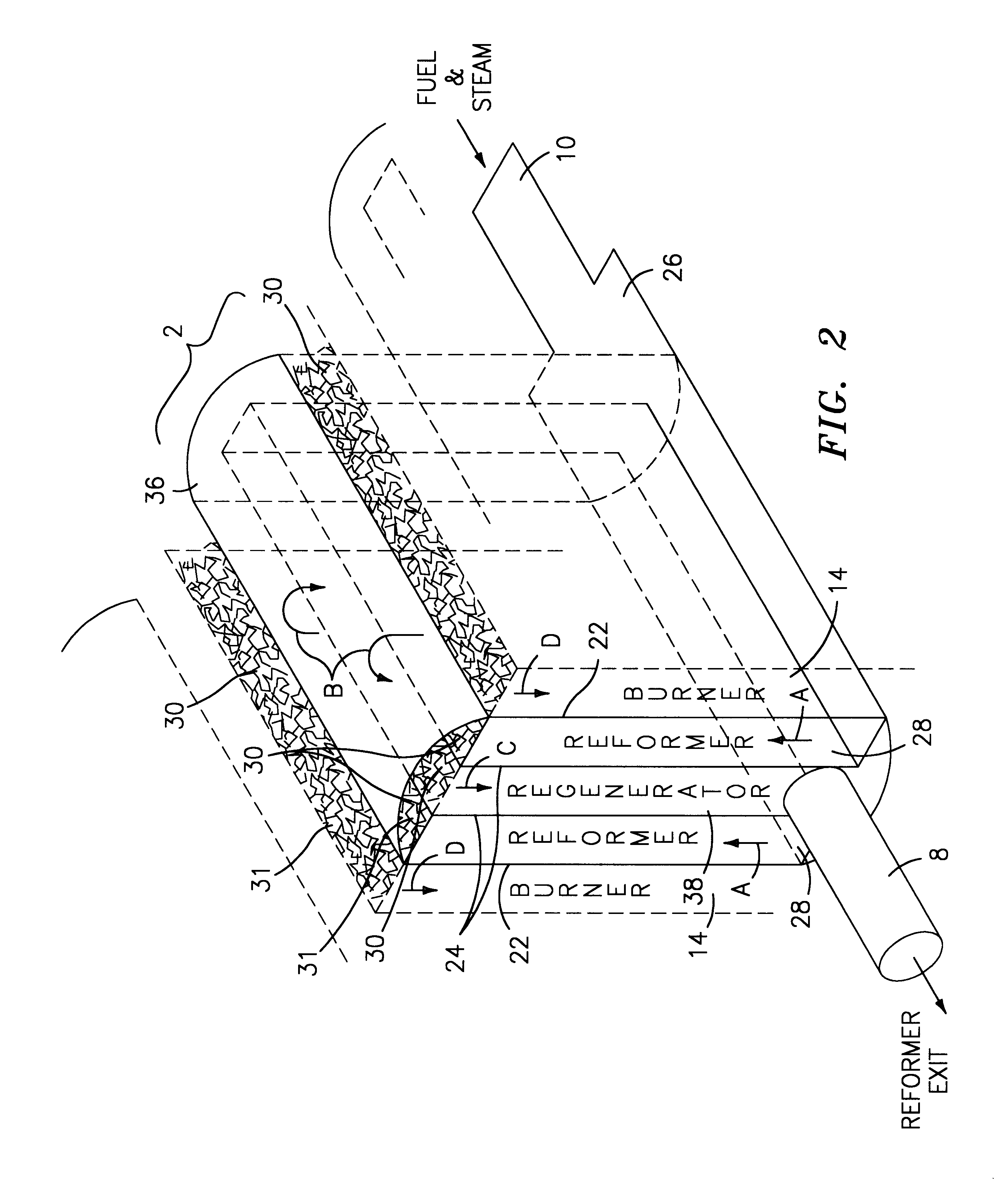 Compact fuel gas reformer assemblage