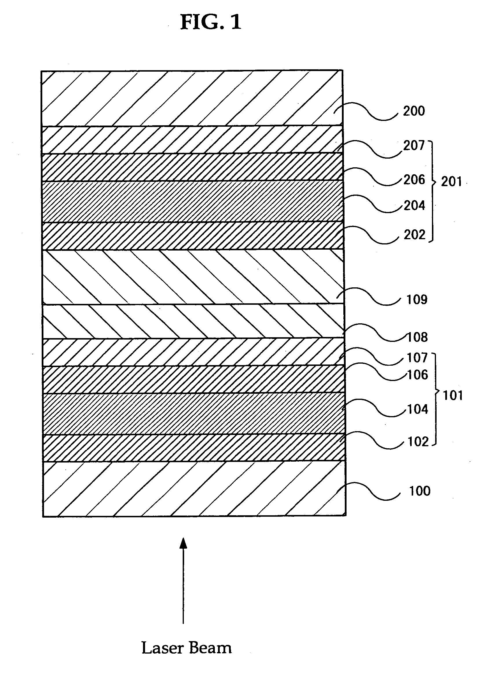 Optical recording medium and optical recording process using the same