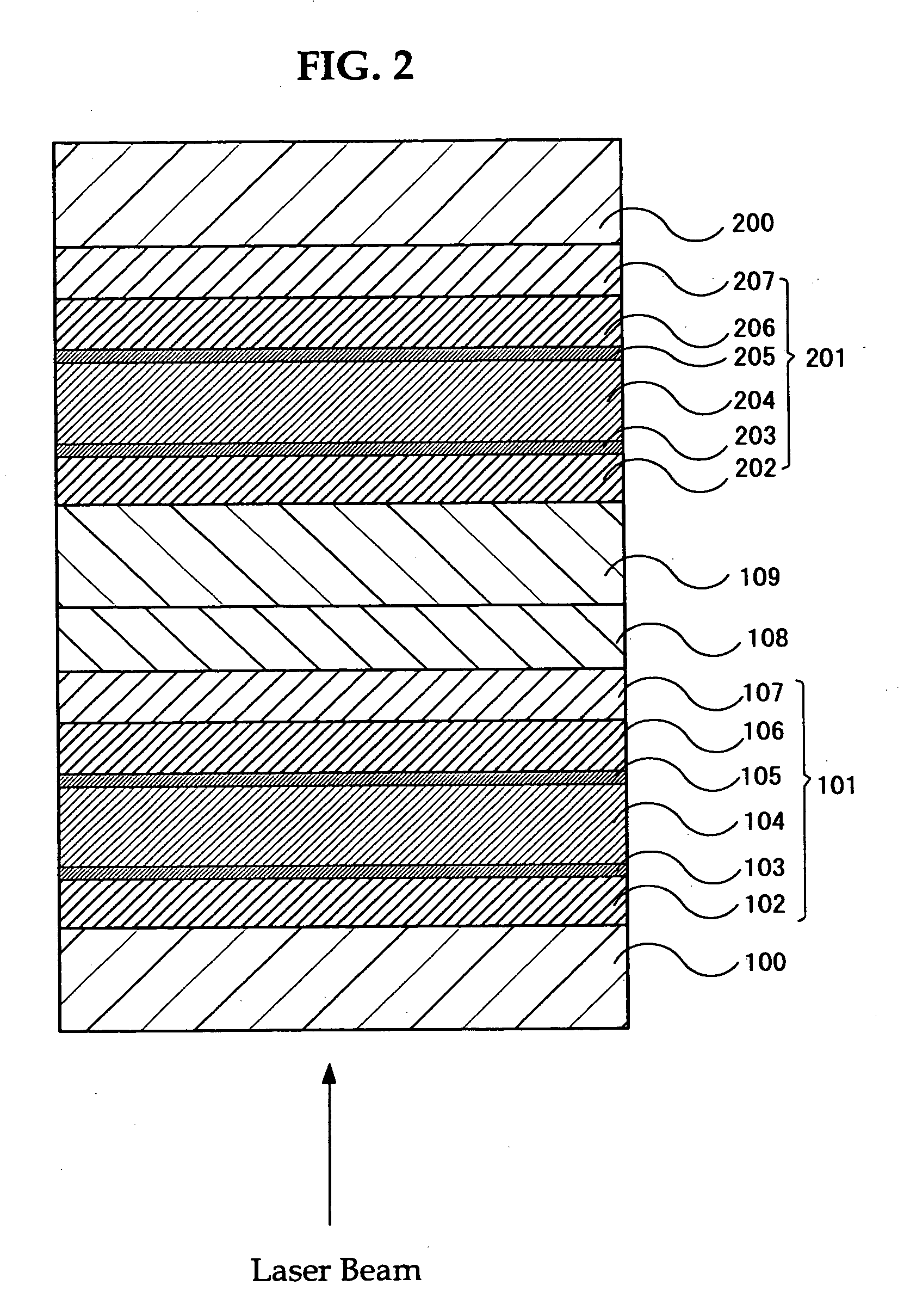 Optical recording medium and optical recording process using the same