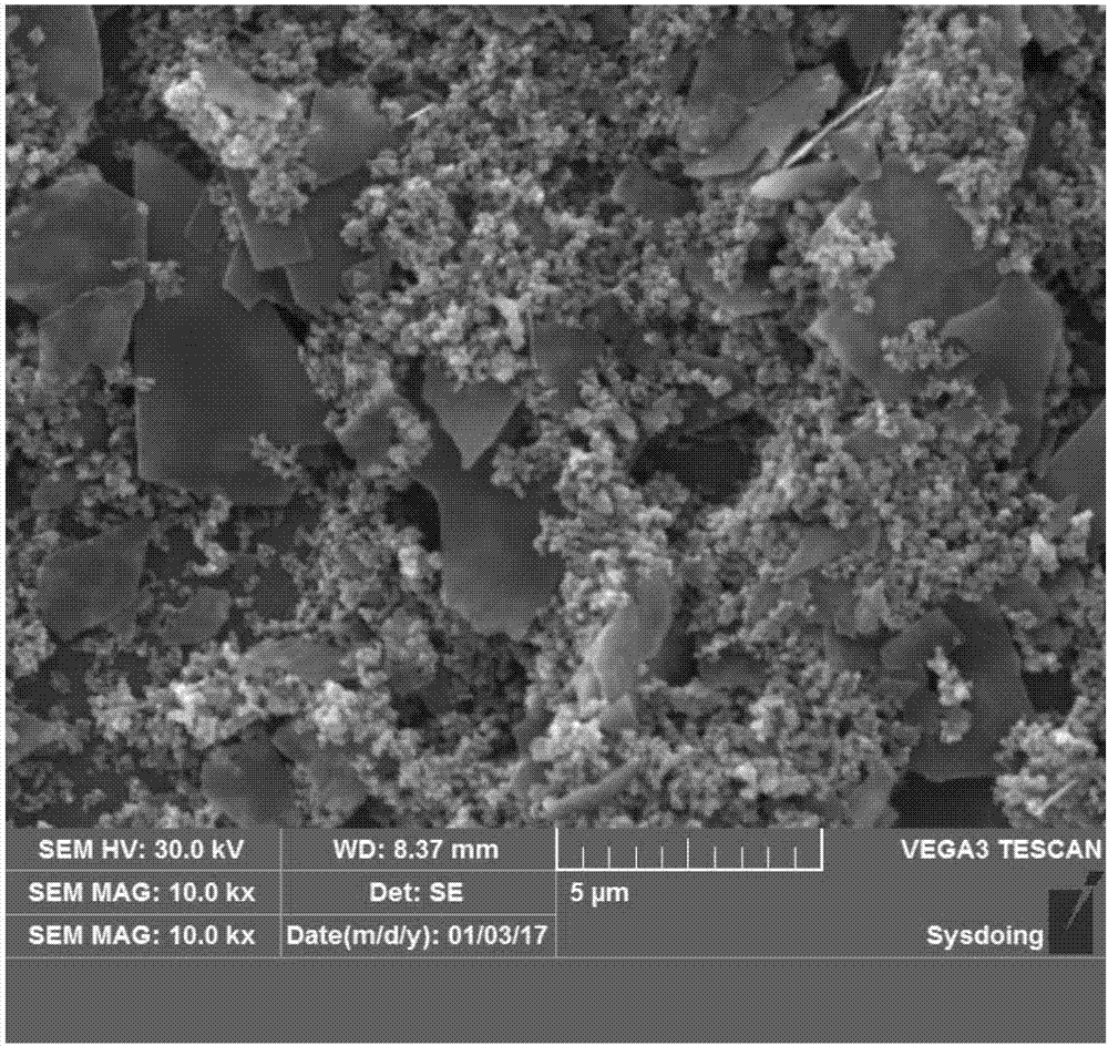 Preparation method of oxygen evolution reaction catalyst