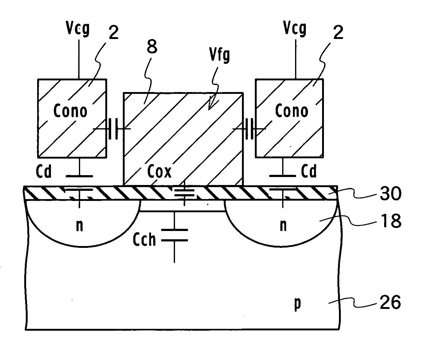 Nonvolatile semiconductor memory