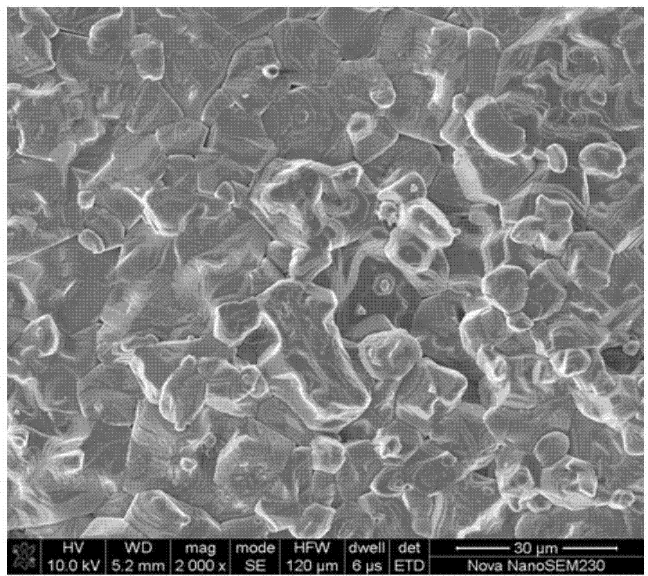 Reactive sintering method for preparing magnesia alumina spinel