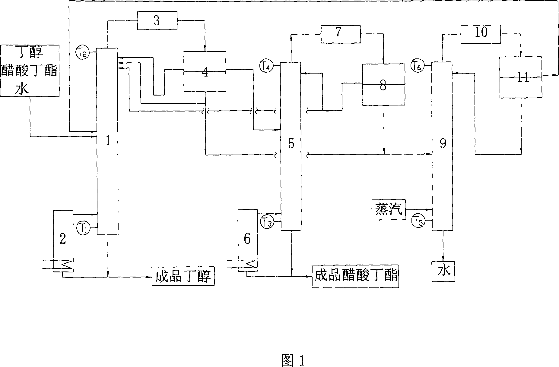 Azeotropic distillation process for separating butanol and butyl acetate