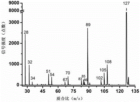 On-line detection method for SF6 gas in electrical equipment