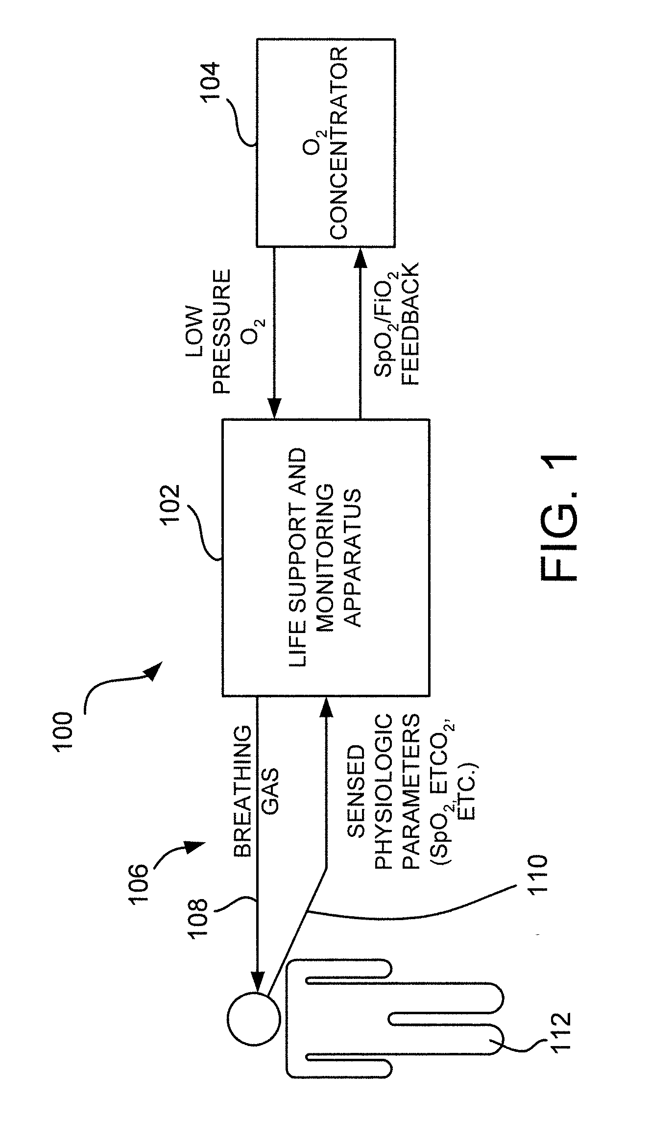 Life support and monitoring apparatus with malfunction correction guidance