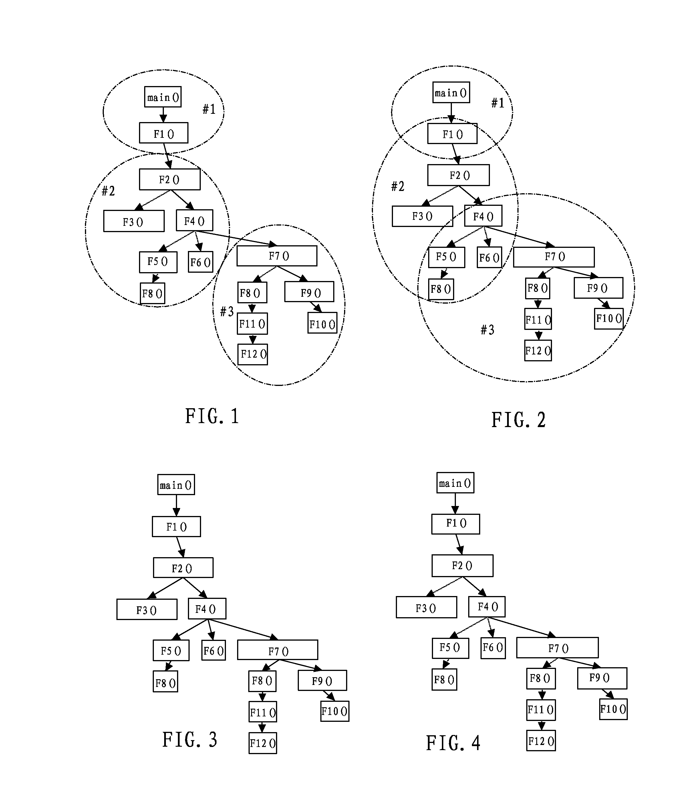 Pipeline Processing Method and Apparatus in a Multi-processor Environment