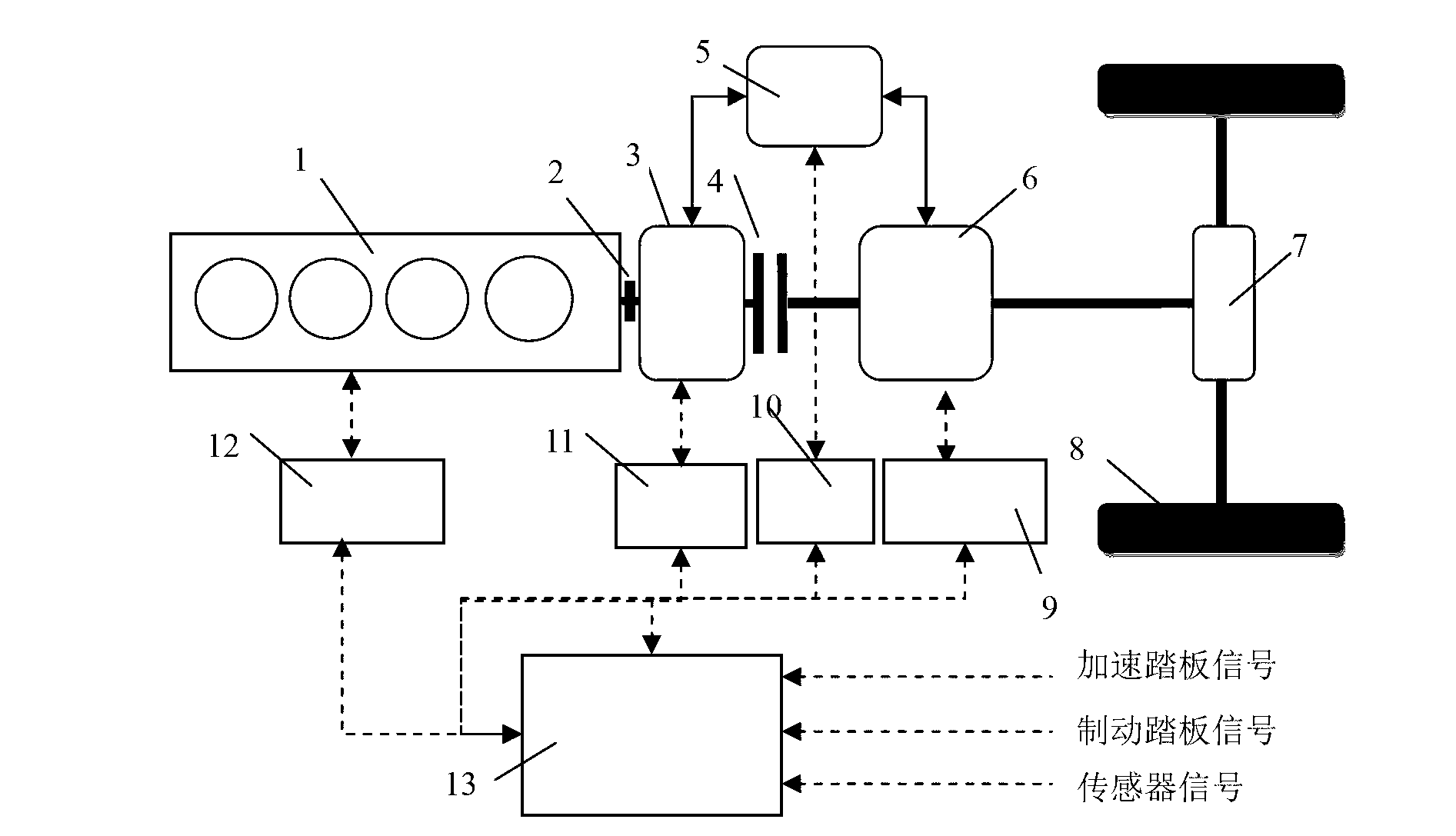 Dual-motor multi-mode hybrid power driving system and control method thereof