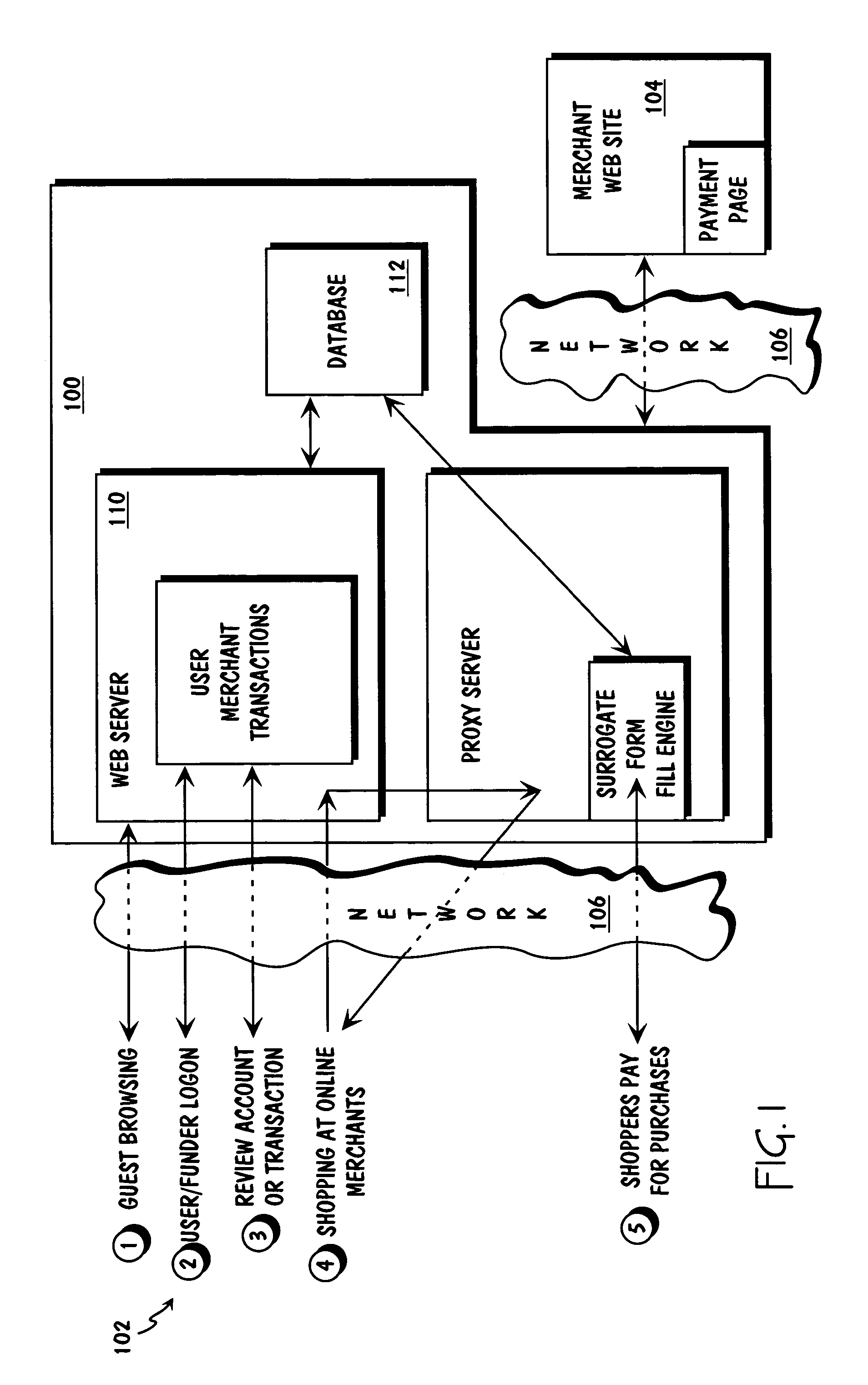 Method and apparatus for surrogate control of network-based electronic transactions