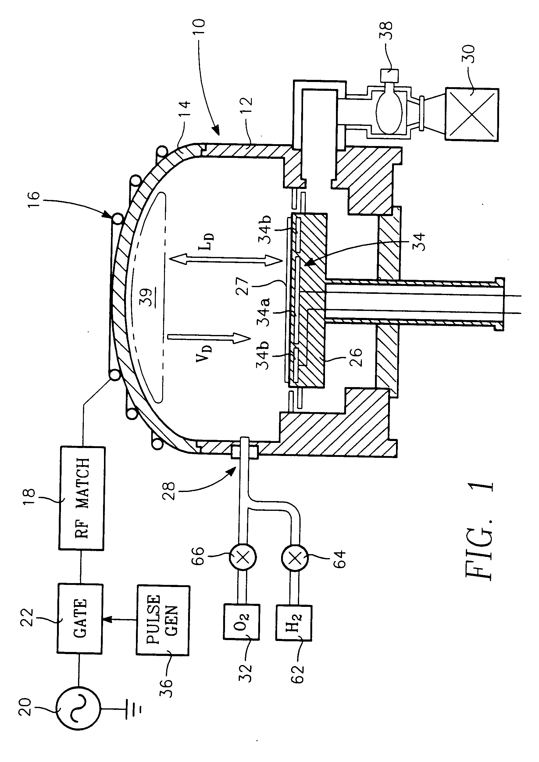 Plasma gate oxidation process using pulsed RF source power