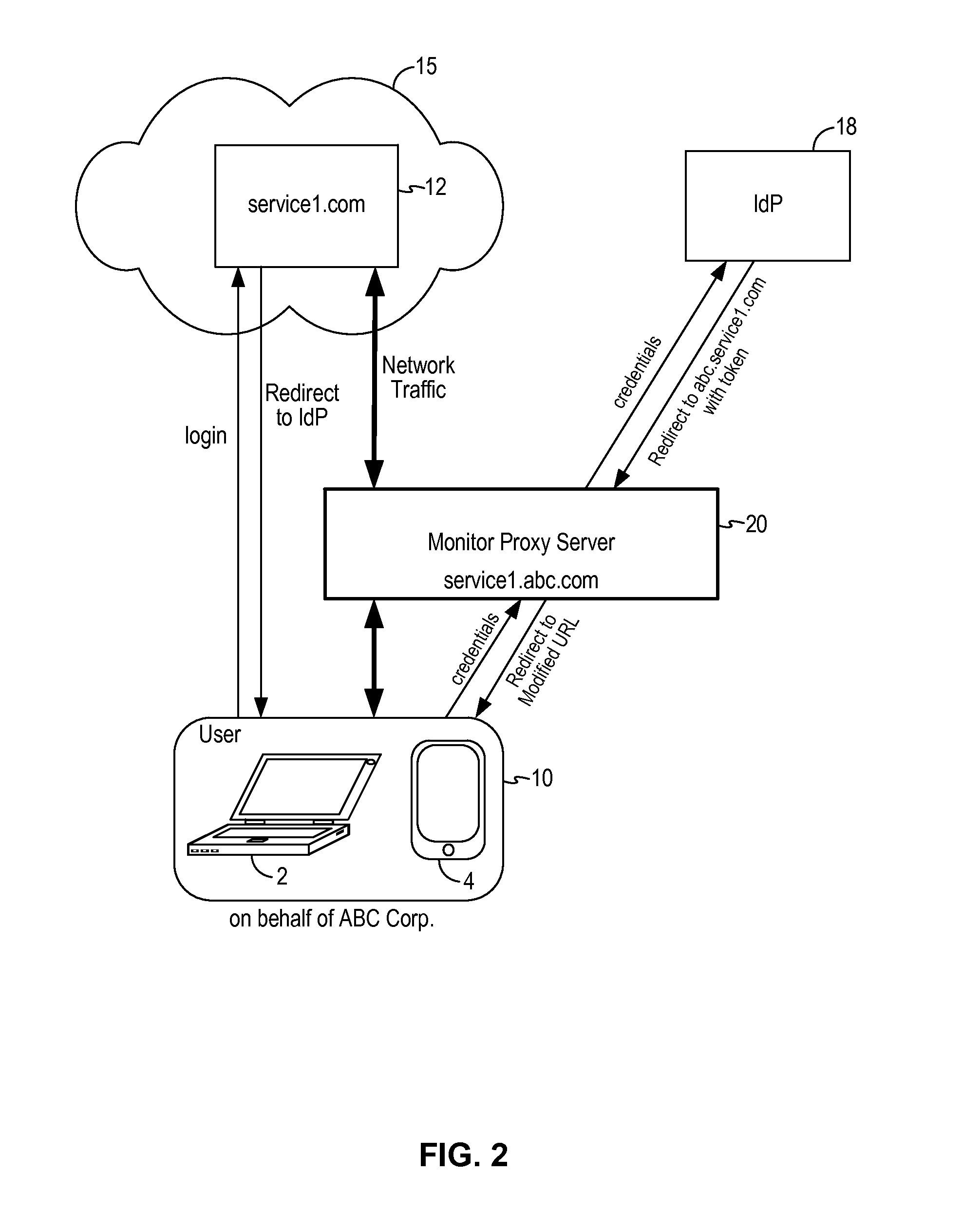 Network traffic monitoring system and method to redirect network traffic through a network intermediary