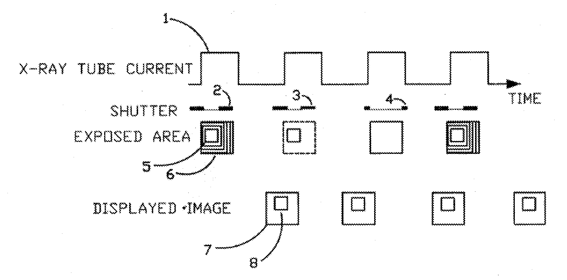 X-Ray Dose Reduction by Controlled Shutter Speed