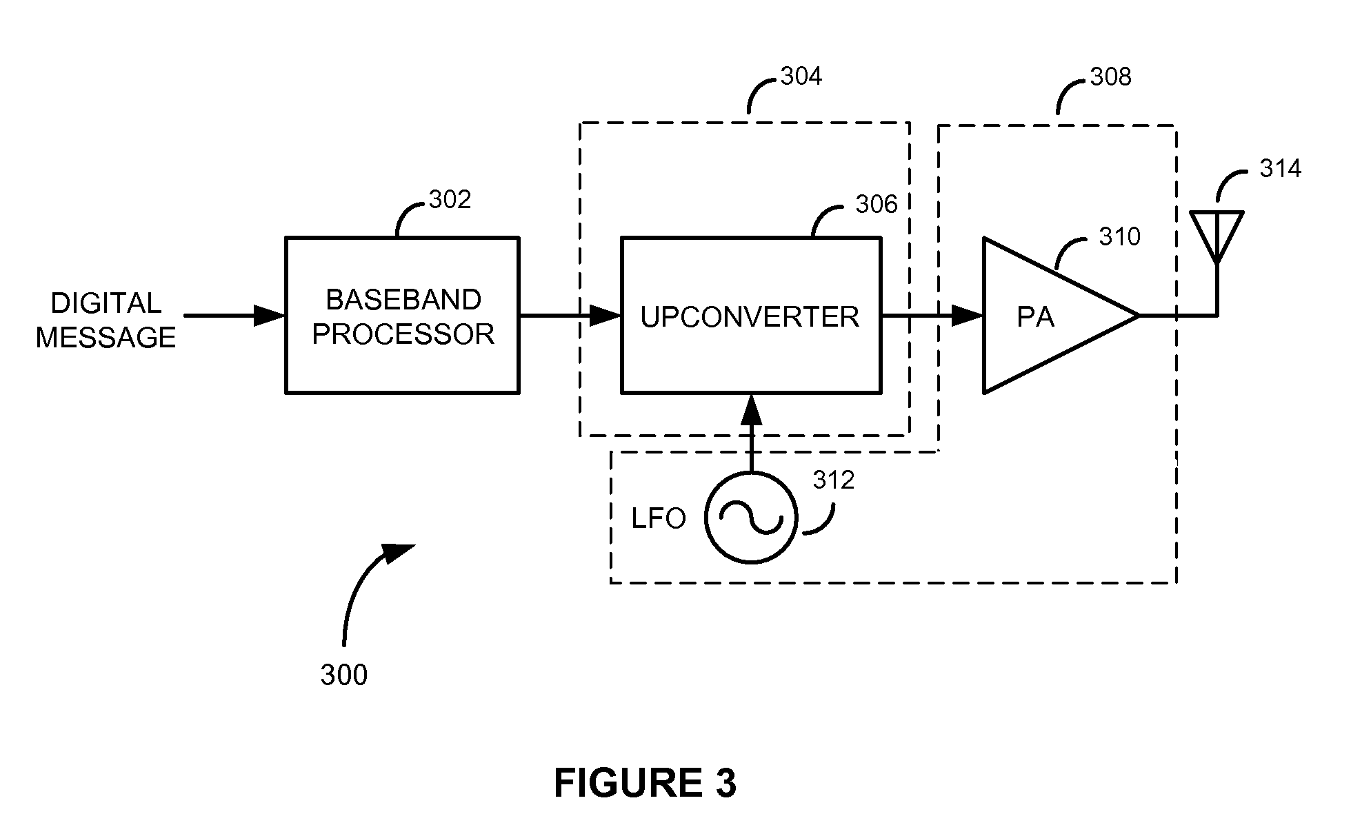 Methods and apparatus for reducing radiated field feedback in radio frequency transmitters