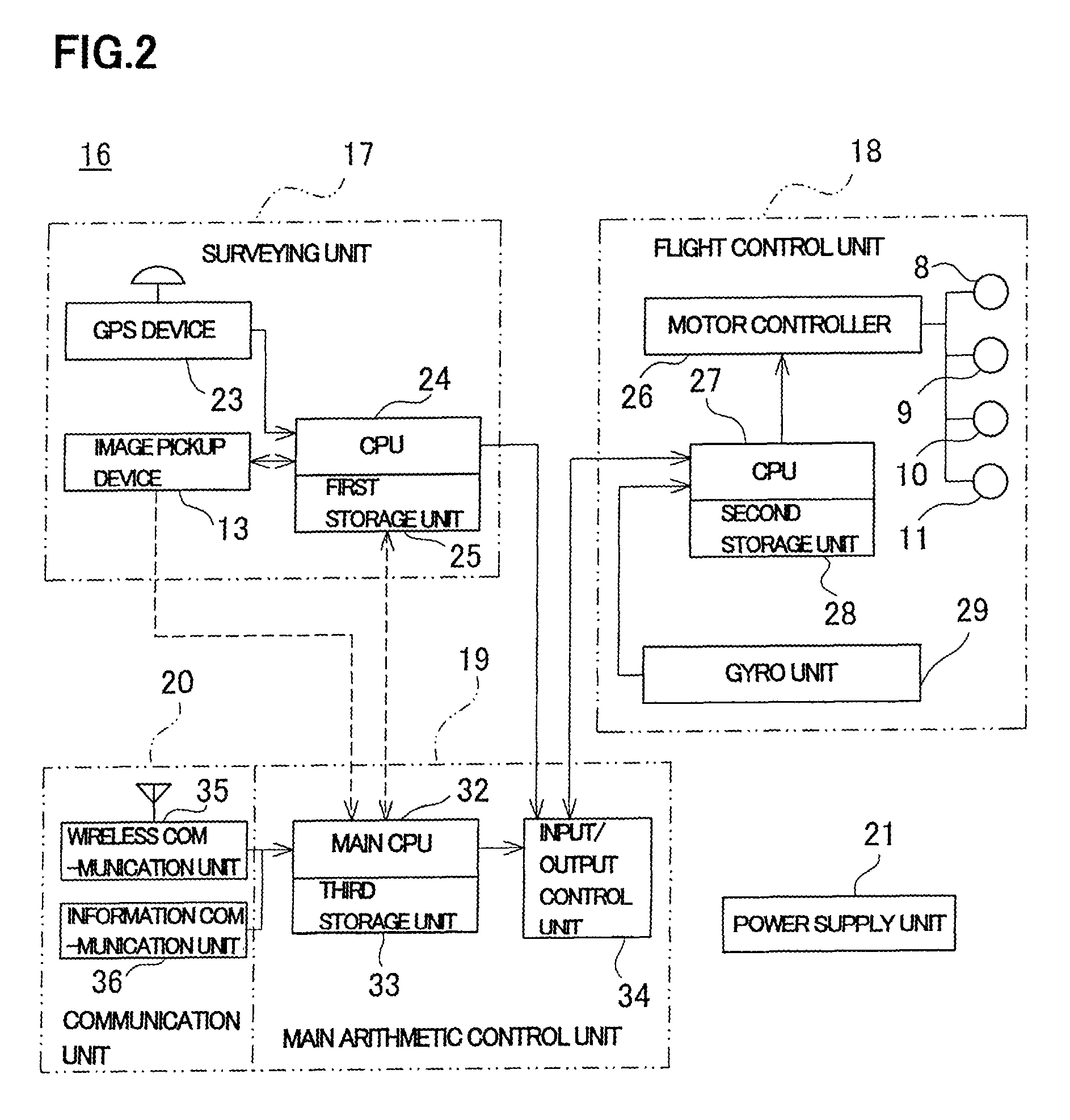 Aerial photograph image pickup method and aerial photograph image pickup apparatus