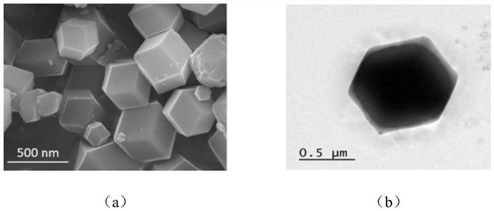 Hollow carbon shell inlaid with metal sulfide, preparation method and application thereof