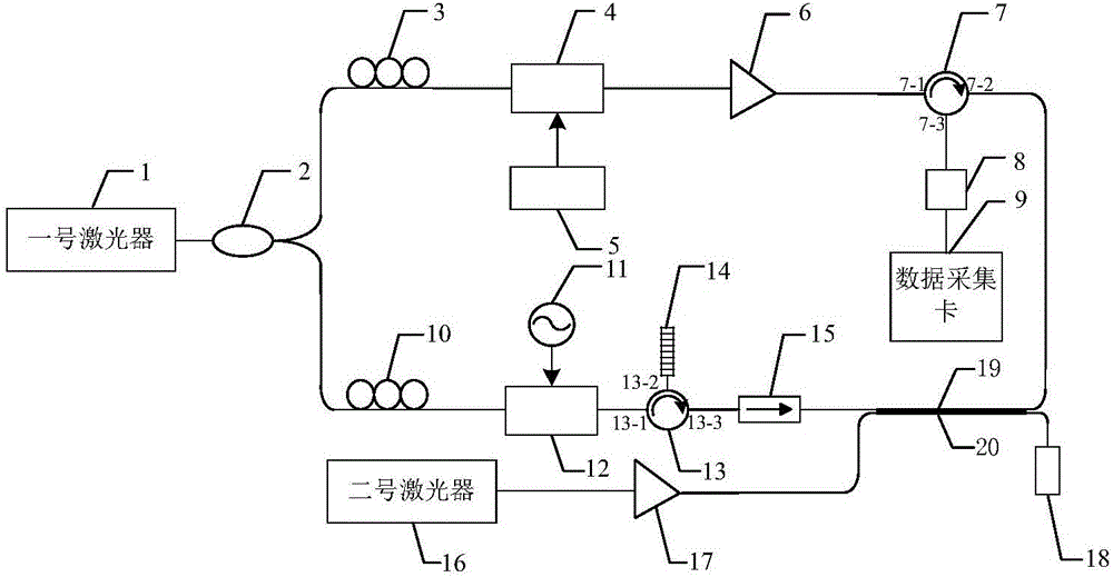 Optical fiber liquid level measurement device and method