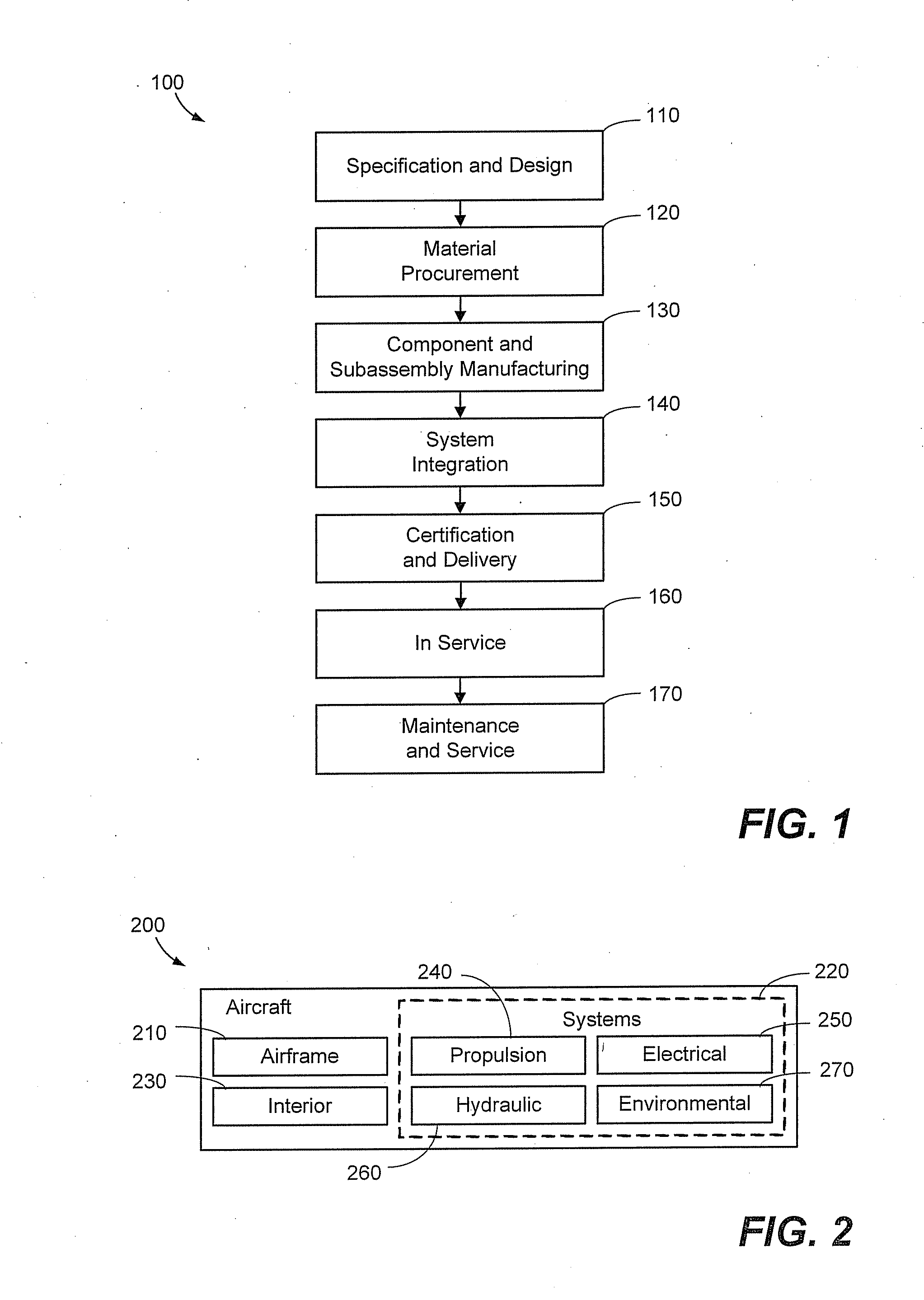 Calibrating aircraft surfaces