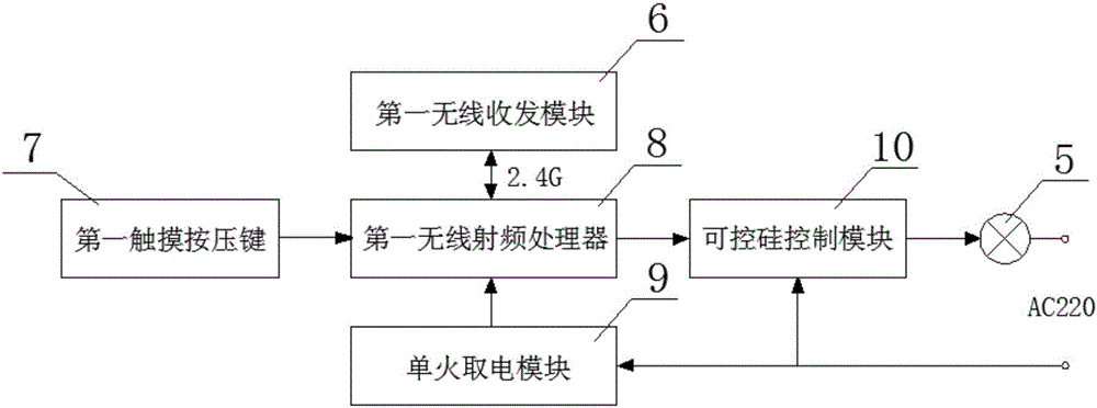 Smart coupled twin-switch device and method based on Zigbee technology