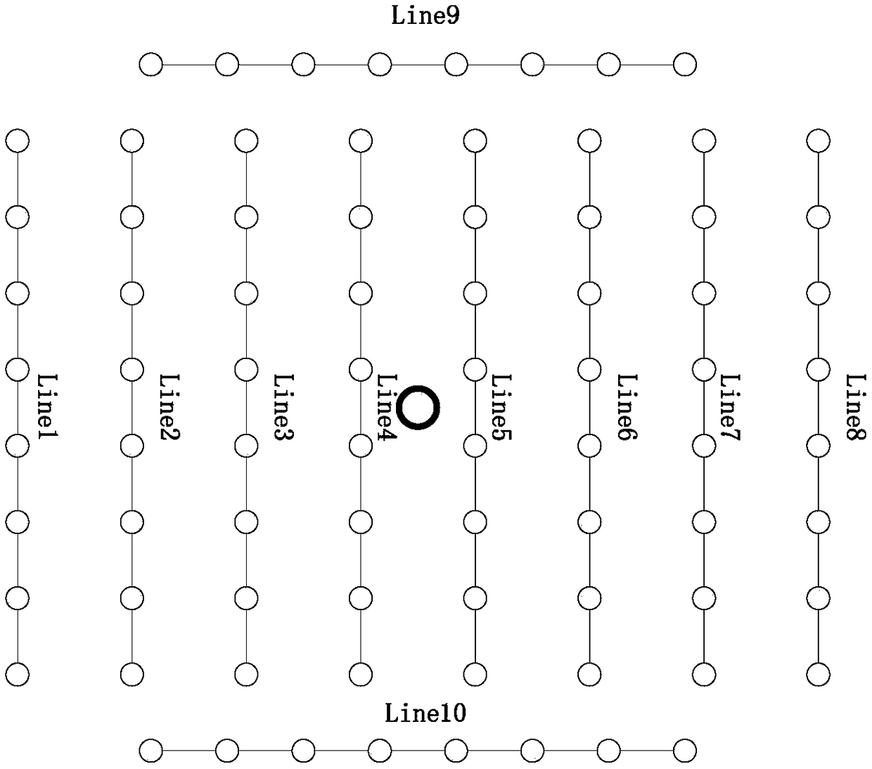 Electromagnetic ground lens detection method and device