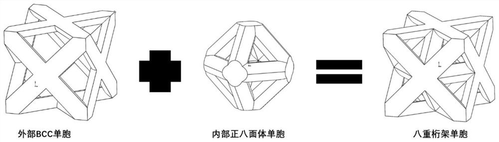 Device for improving heat insulation effect based on additive manufacturing