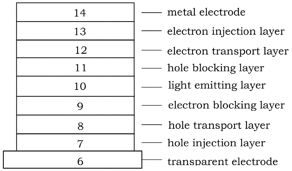 Phenanthroline-based compound for organic electroluminescence device