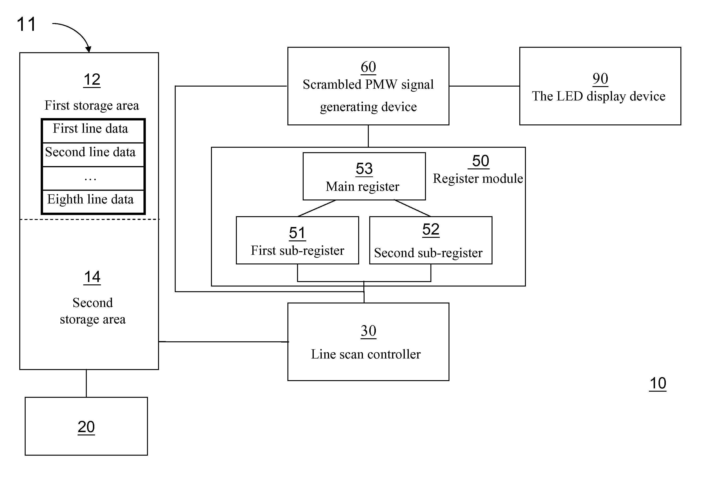 Scan-type display device control circuit