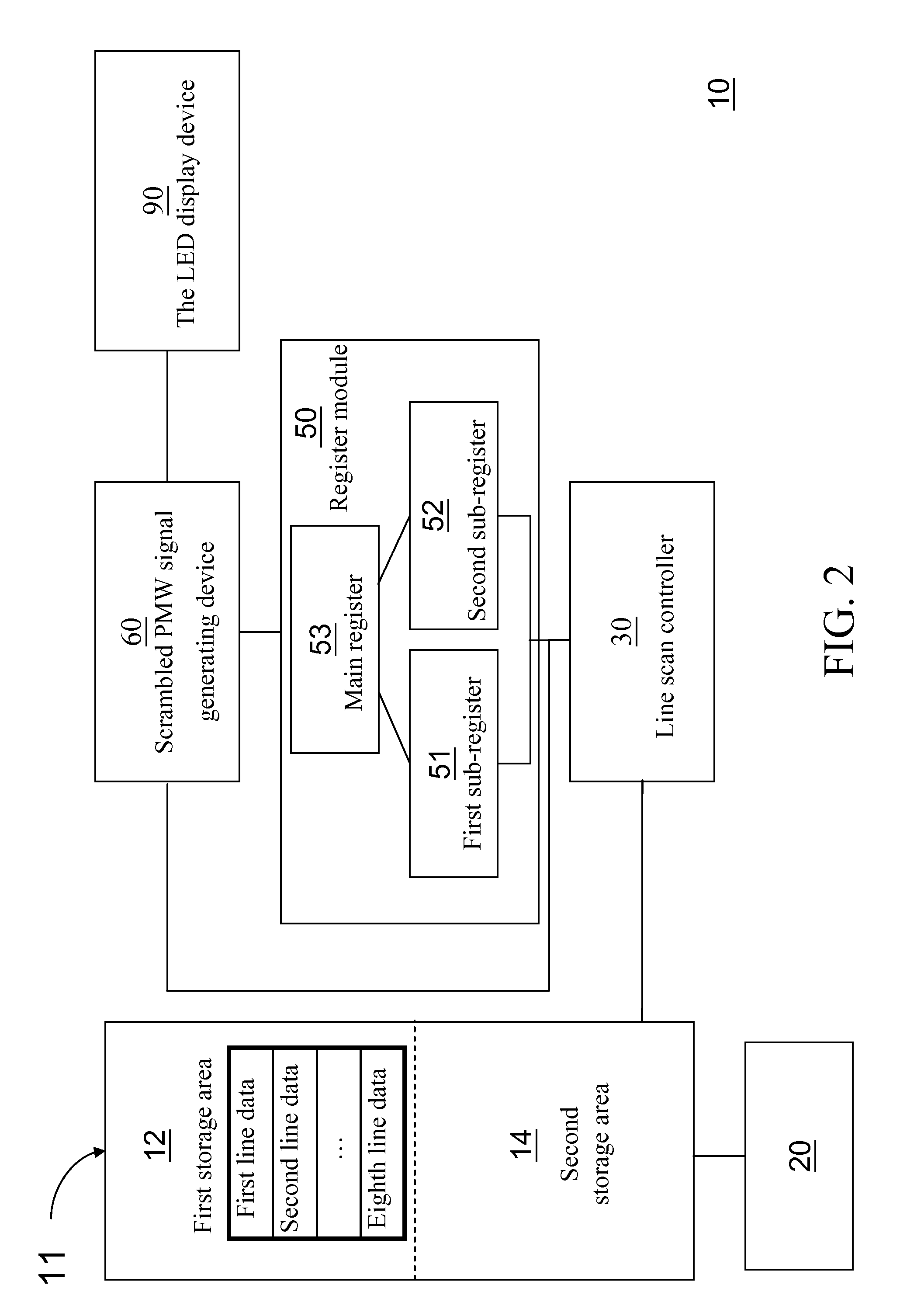 Scan-type display device control circuit