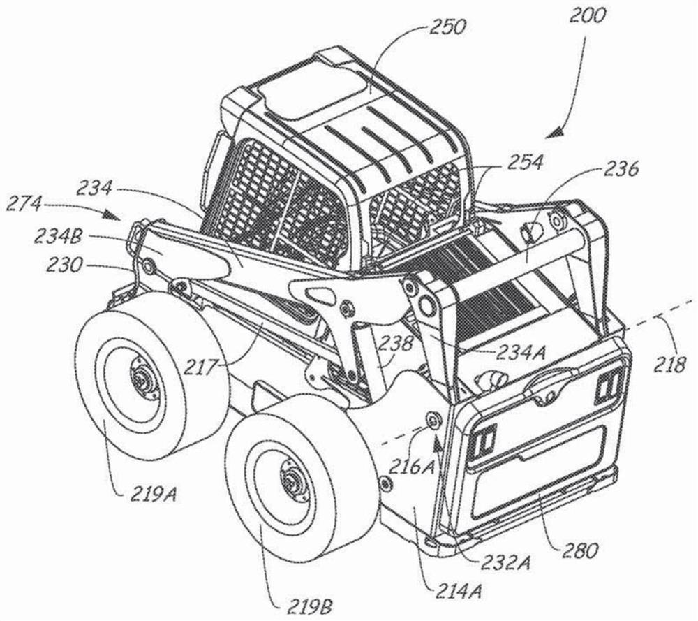 Augmented loader controls