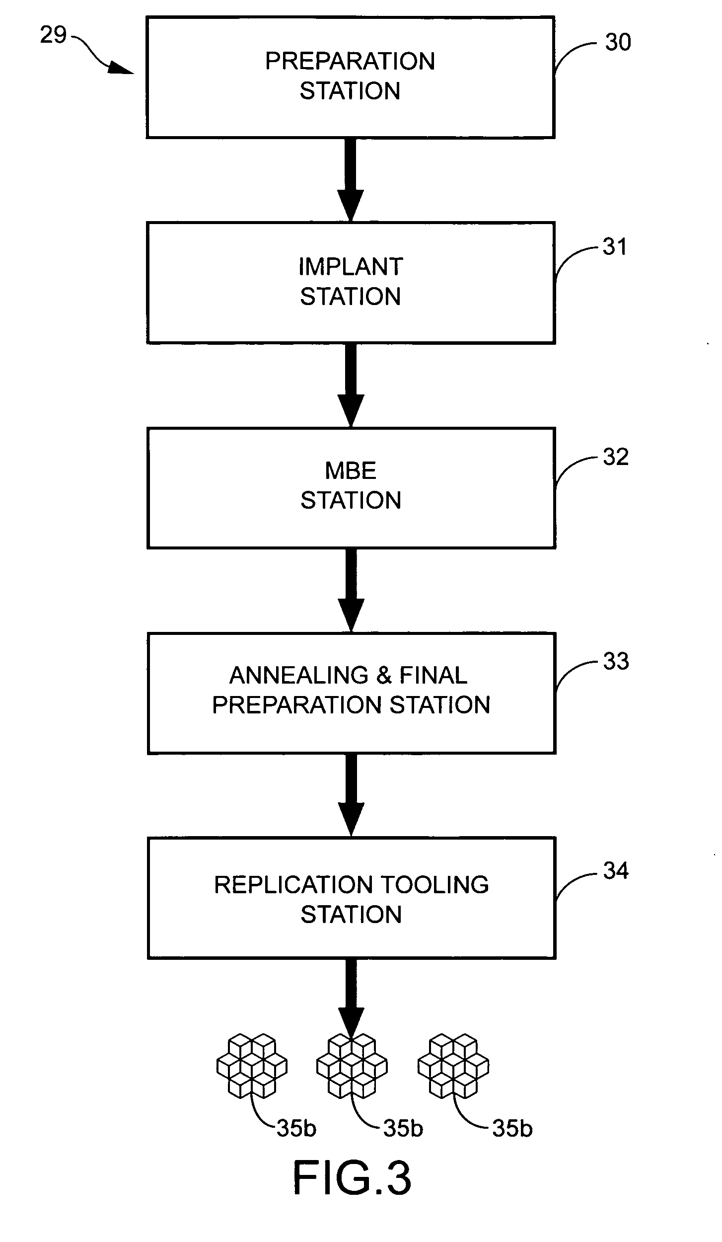 Method for constructing a phase conjugate mirror