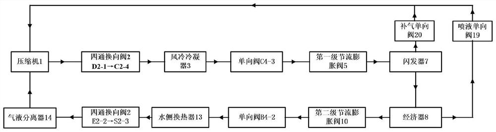 Low-temperature strong-heat air source heat pump system