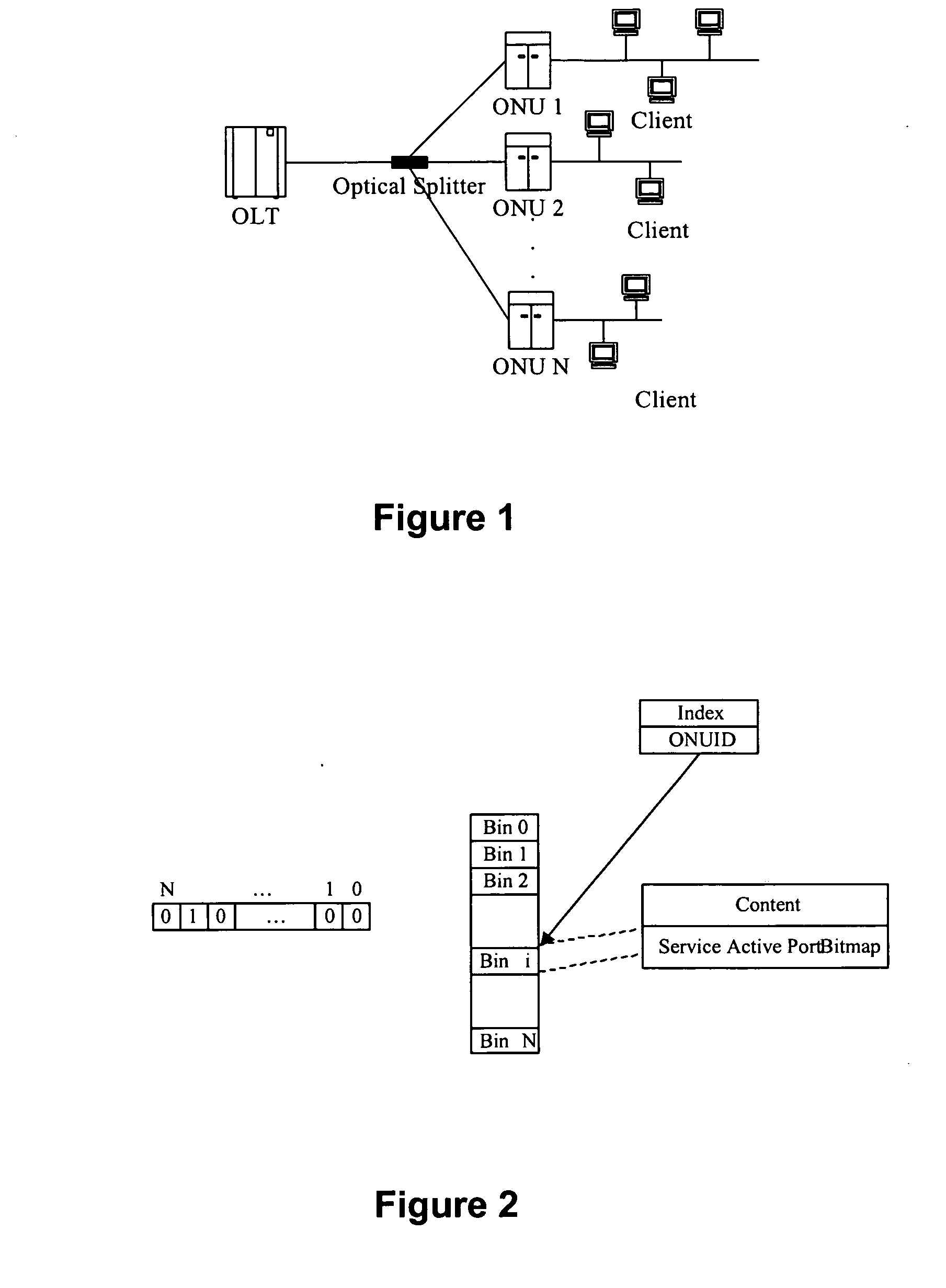 Method for dynamic bandwidth allocation in passive optical network