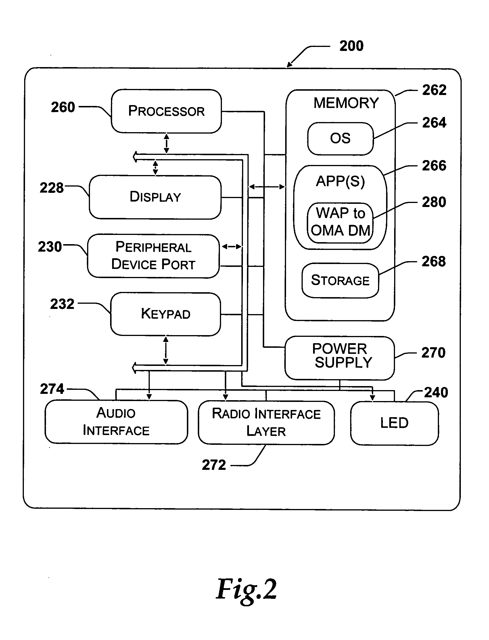 System and method for automatic conversion from WAP client provisioning XML represented objects to OMA DM tree structure represented objects