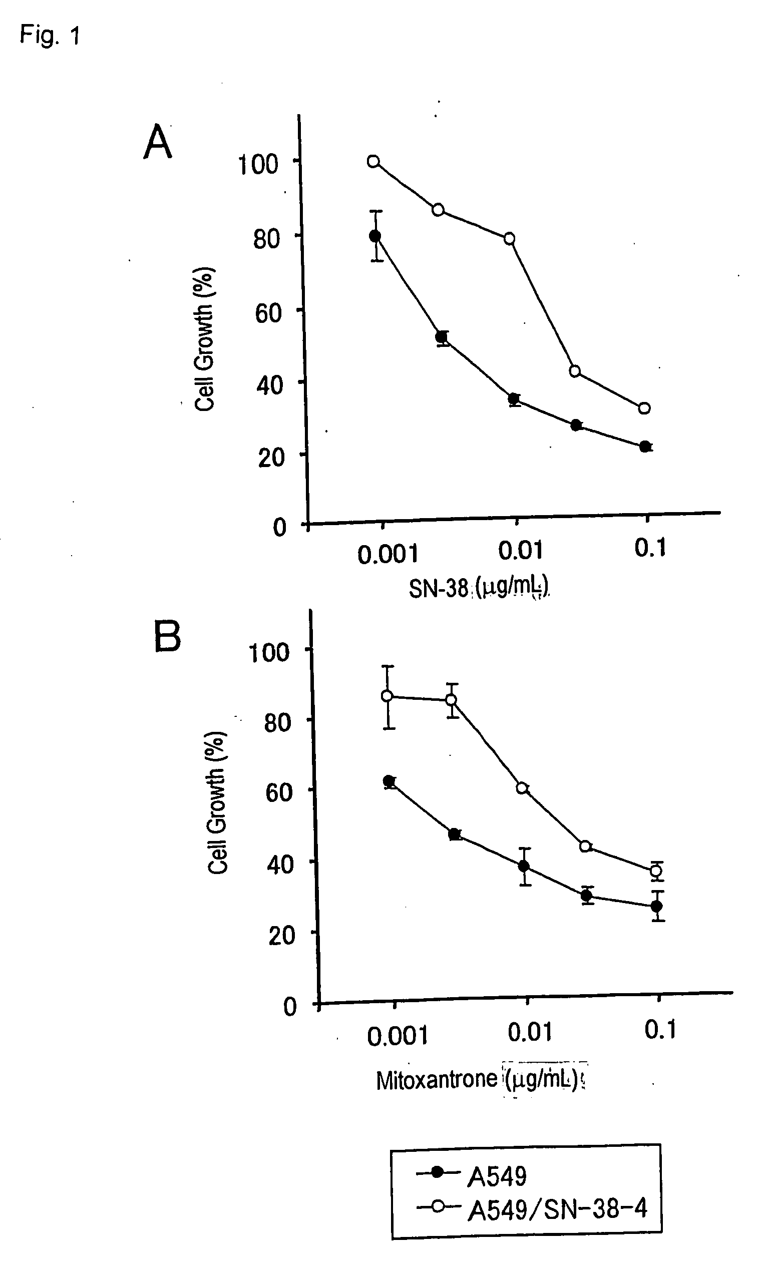 Breast cancer resistance protein (bcrp) inhibitor