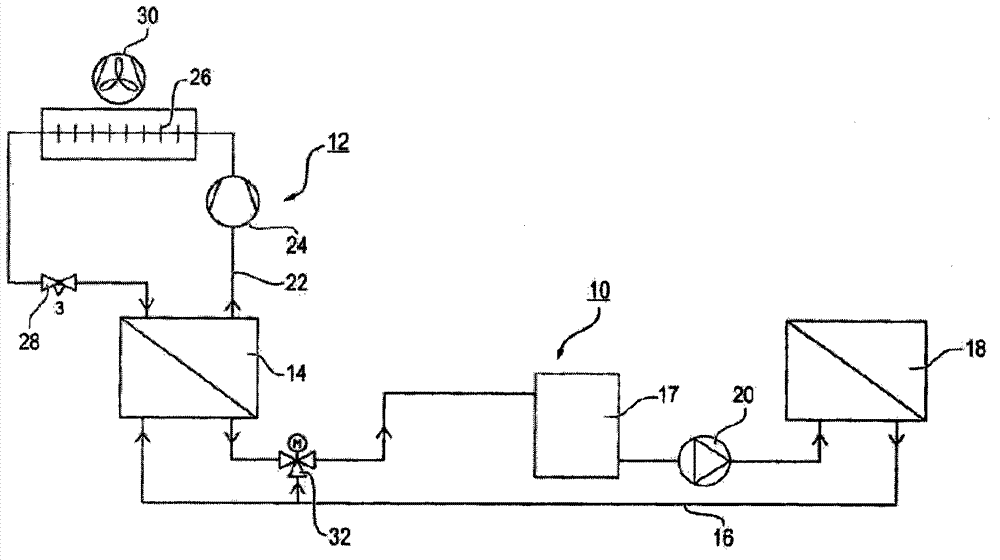 Vehicle cooling circuit