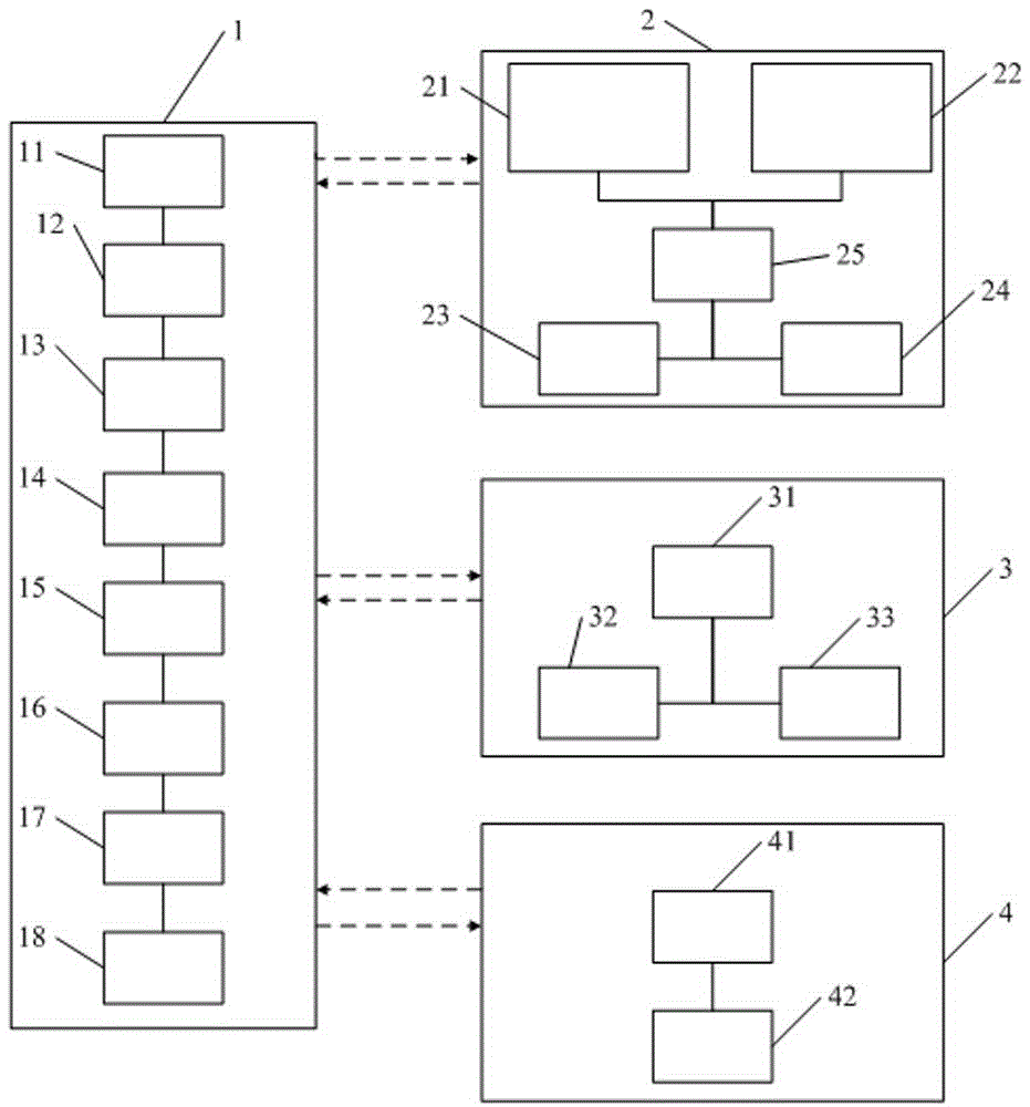 Self-selection system and method for online courses