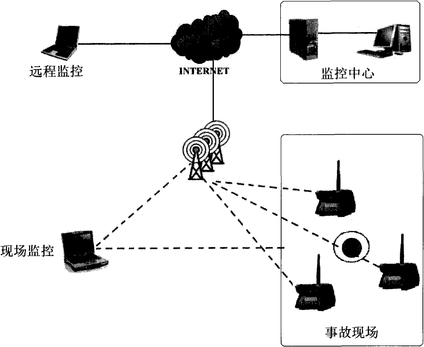 Toxic or combustible gas sensor wireless detection network system and monitoring method thereof