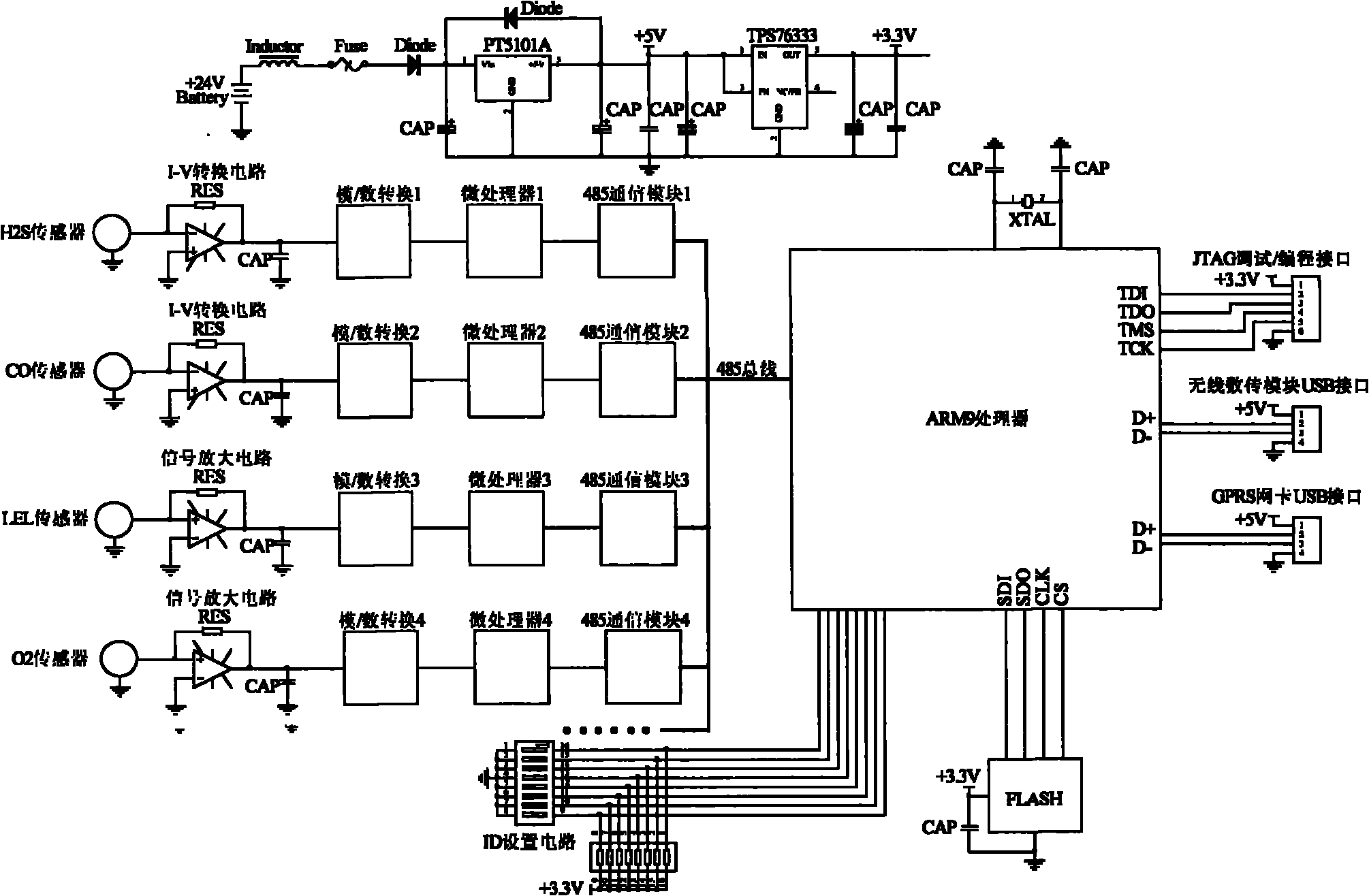 Toxic or combustible gas sensor wireless detection network system and monitoring method thereof