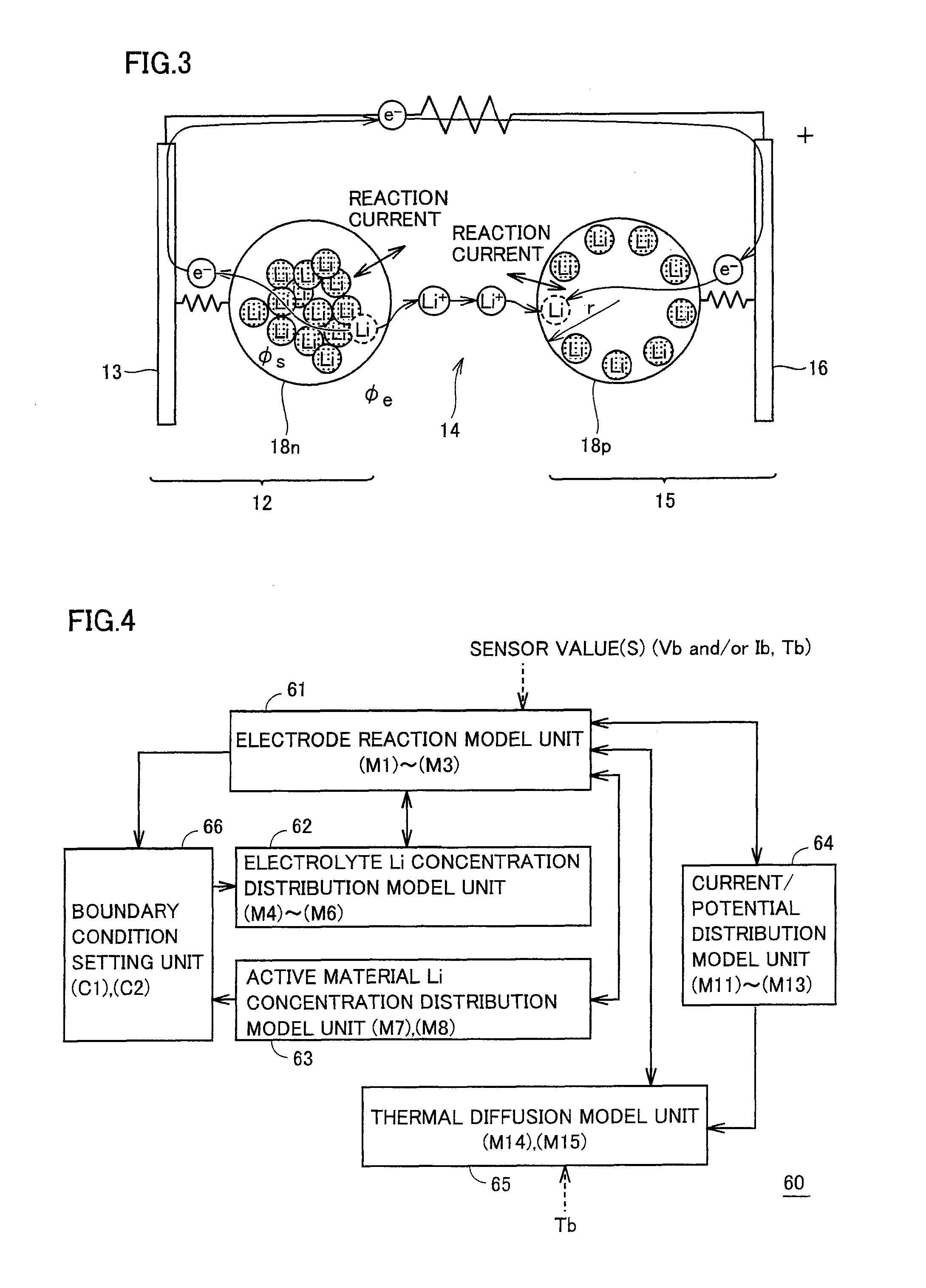 Control system of secondary battery and hybrid vehicle equipped with the same