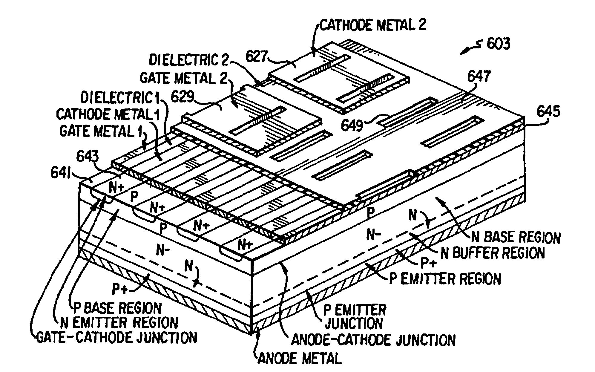 Super GTO-based power blocks