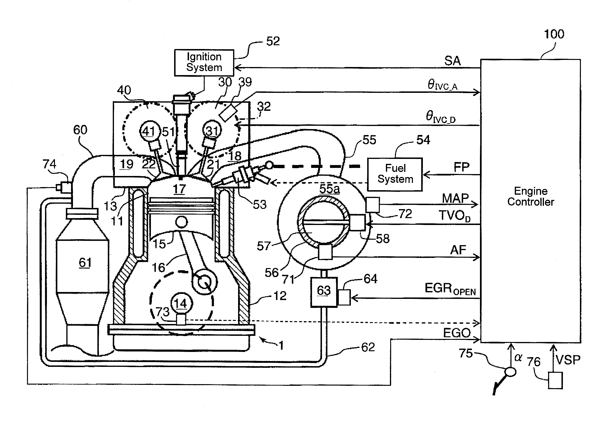 Method and system for controlling an internal combustion engine