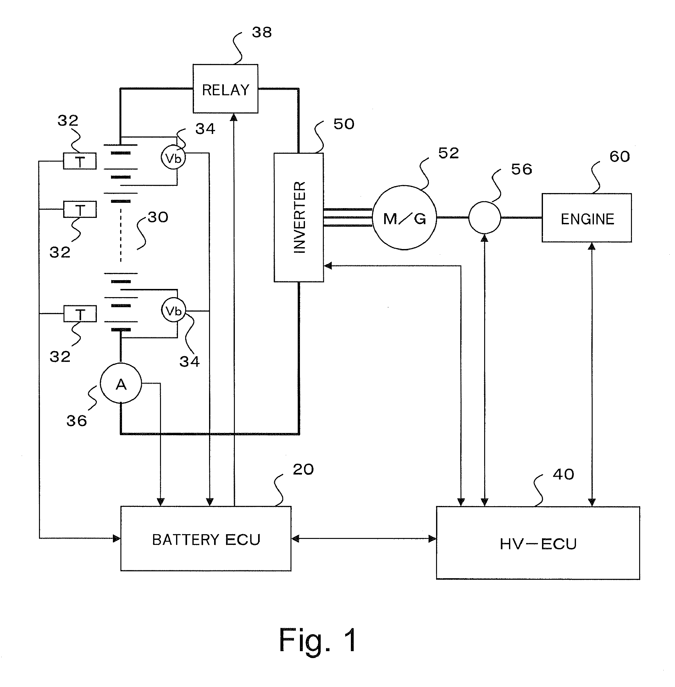 Battery control apparatus, electric vehicle, and computer-readable medium storing a program that causes a computer to execute processing for estimating a state of charge of a secondary battery