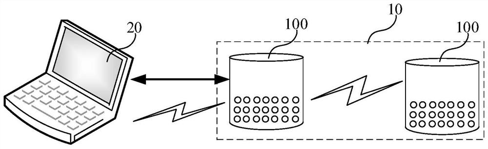 Sound box system