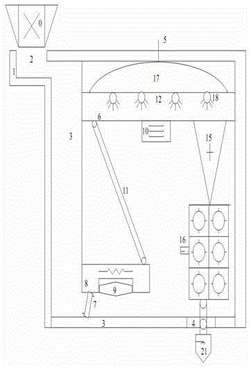 Integrated type recovery device for organic-polluted soil