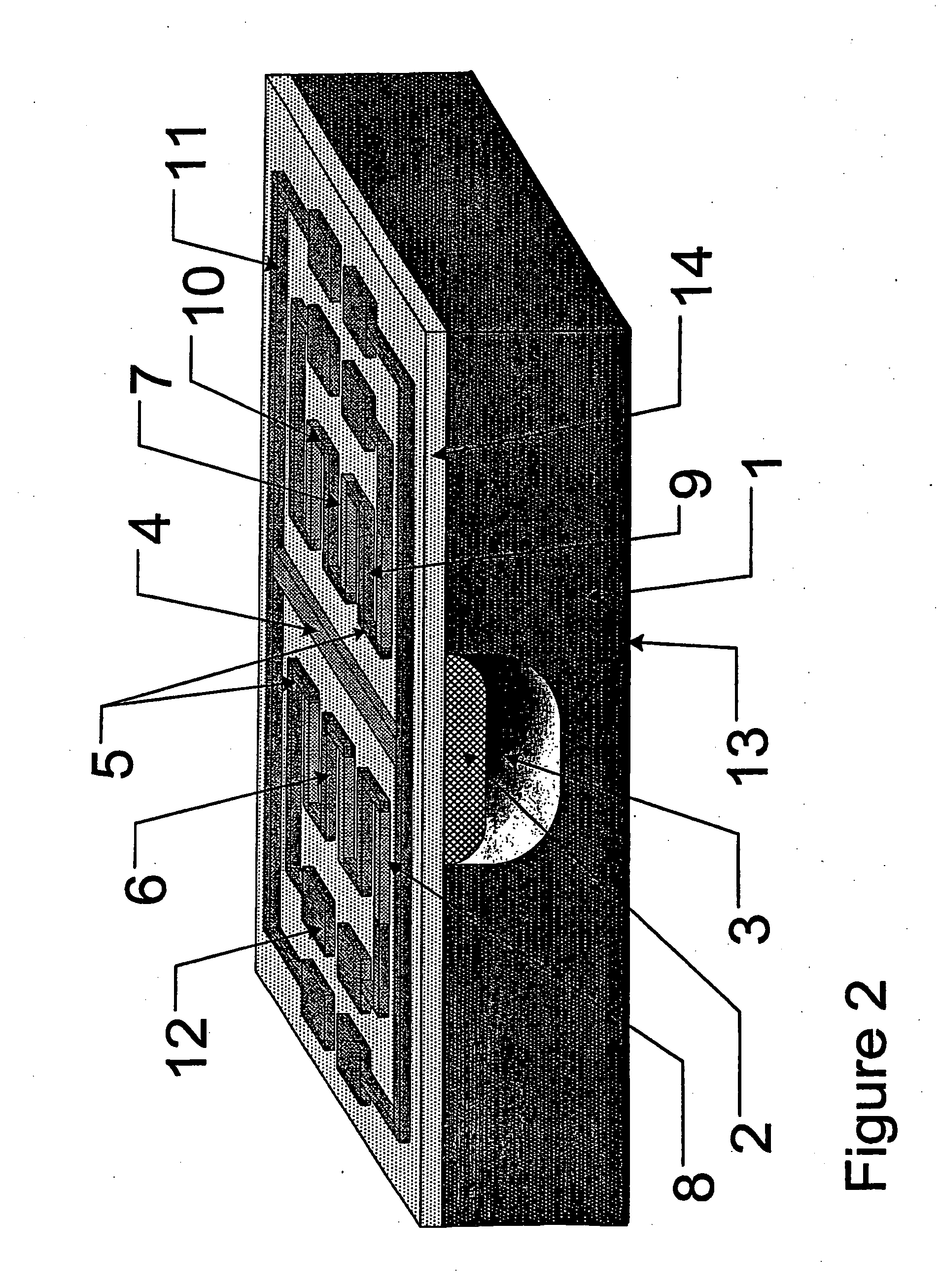 "Low power silicon thermal sensors and microfluidic devices based on the use of porous sealed air cavity technology or microchannel technology"