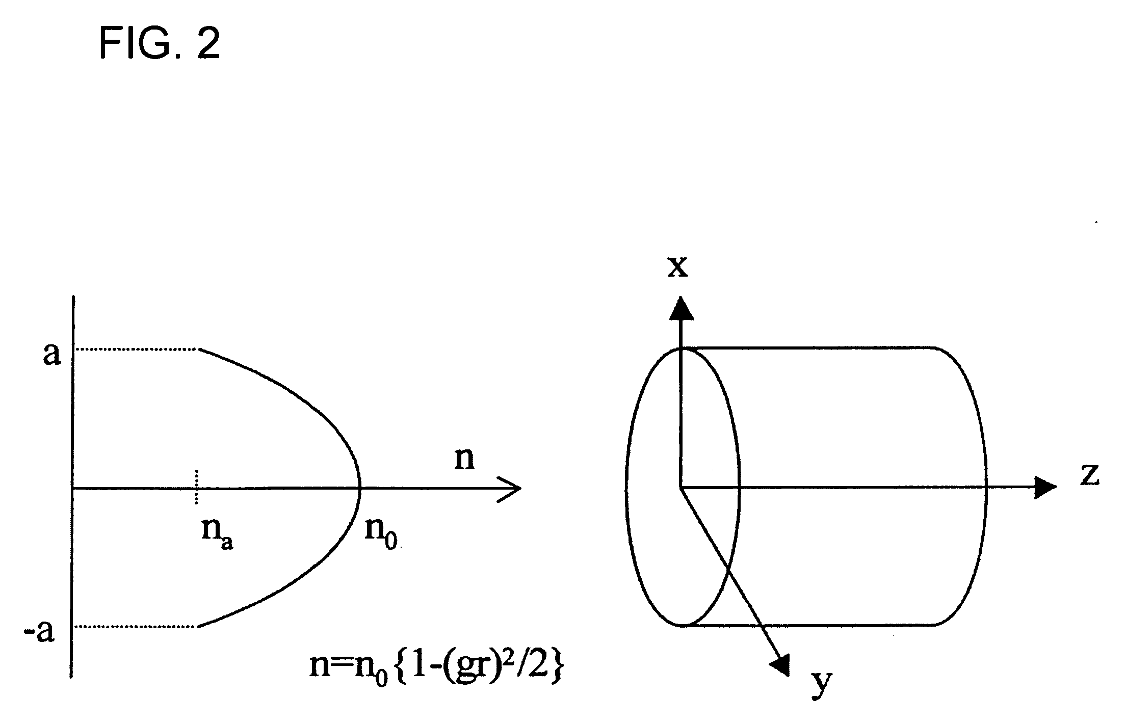 Optical fiber coupling part and manufacturing method thereof