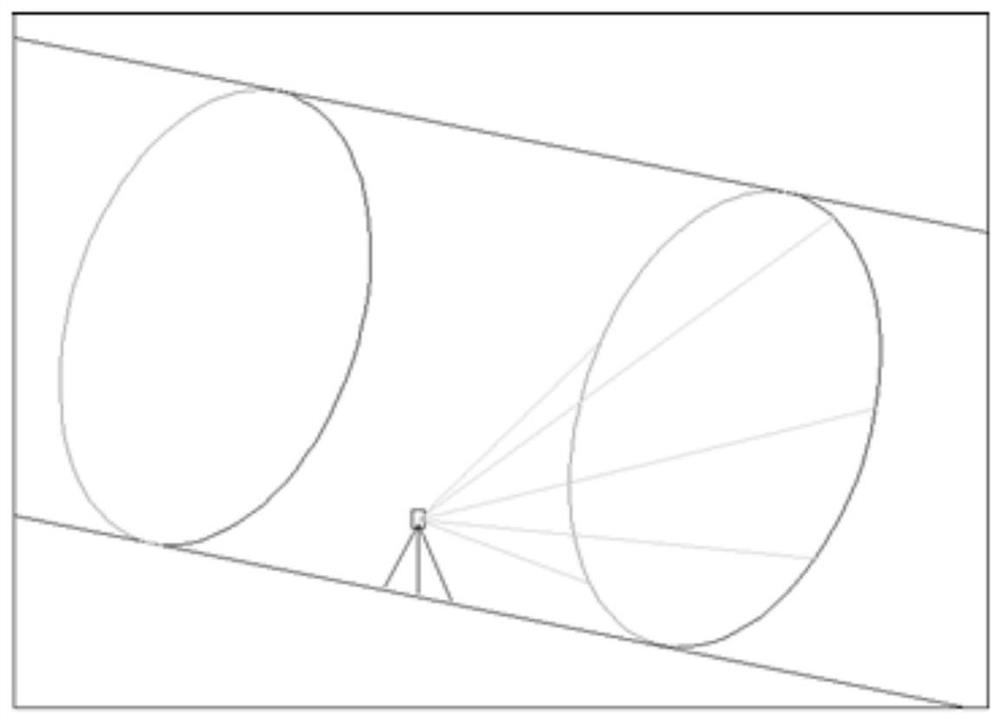 An Axis Detection Method for Large Slope Tunnel Based on Shield Segment Measurement